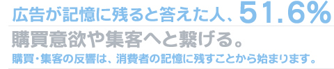 記憶に残るアドトラックの広告